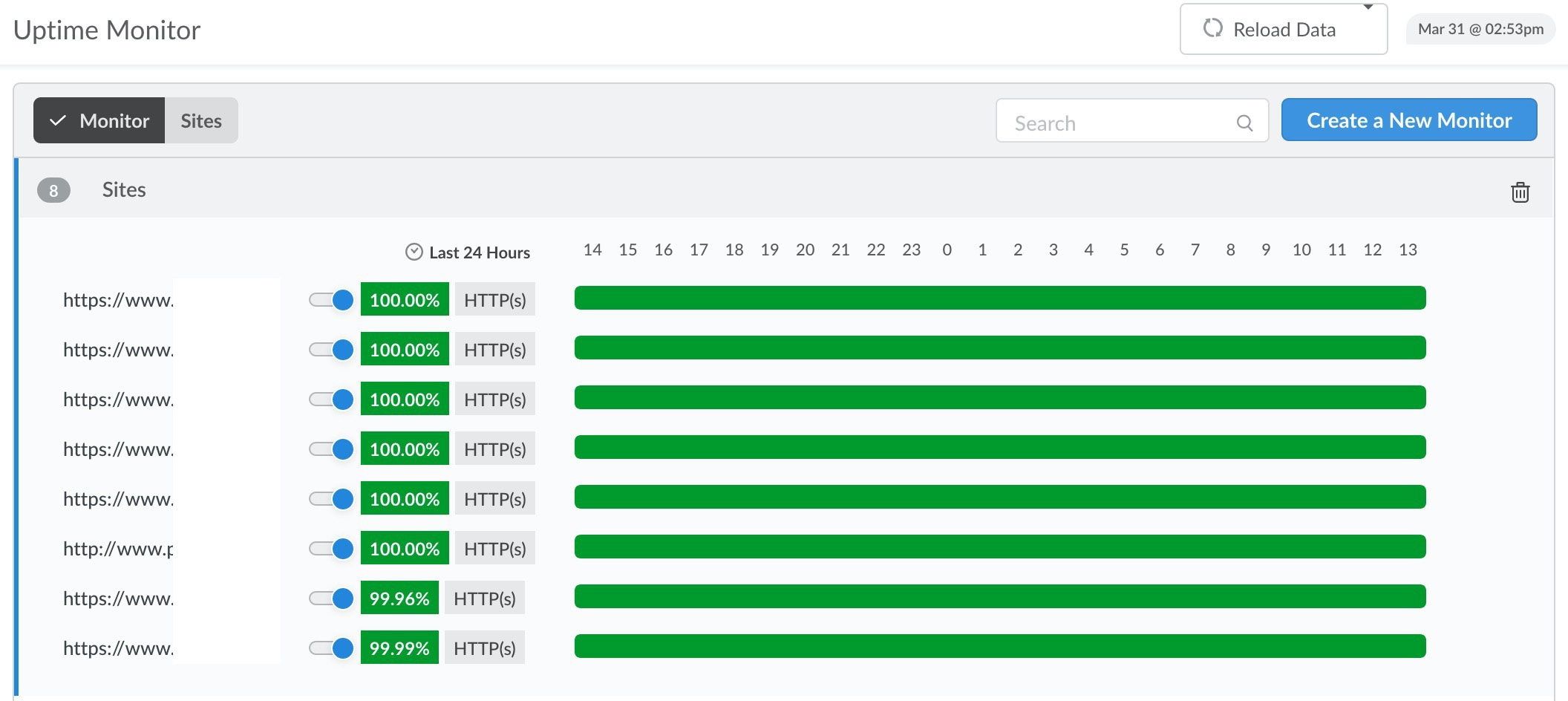 Avis InfiniteWP : Gérer vos Wordpress depuis un seul dashboard 2 Avis InfiniteWP : Gérer vos Wordpress depuis un seul dashboard 2