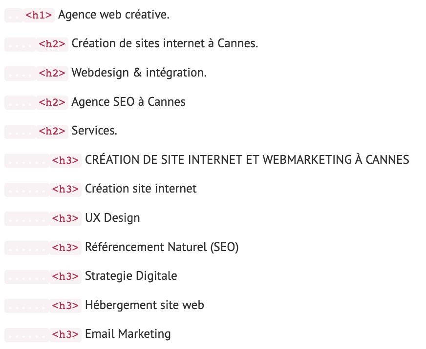 Pourquoi créer un blog sous WordPress ? 2 Balises H1 H2