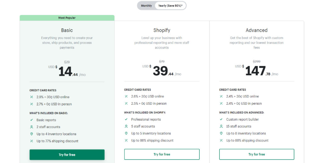 Thèmes et plateforme WooCommerce vs. logiciel Shopify : qu'est-ce qui répond le mieux à vos besoins ? 4